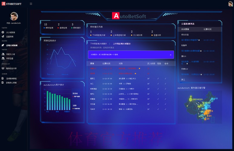 智能化世界杯比赛预测系统分析工具