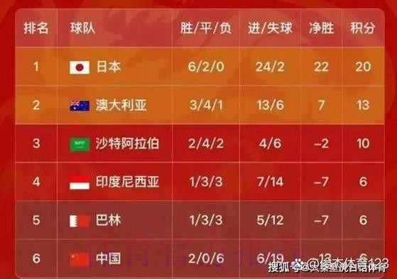 2026世界杯比分在线注册教程 2026世界杯比分在线注册教程