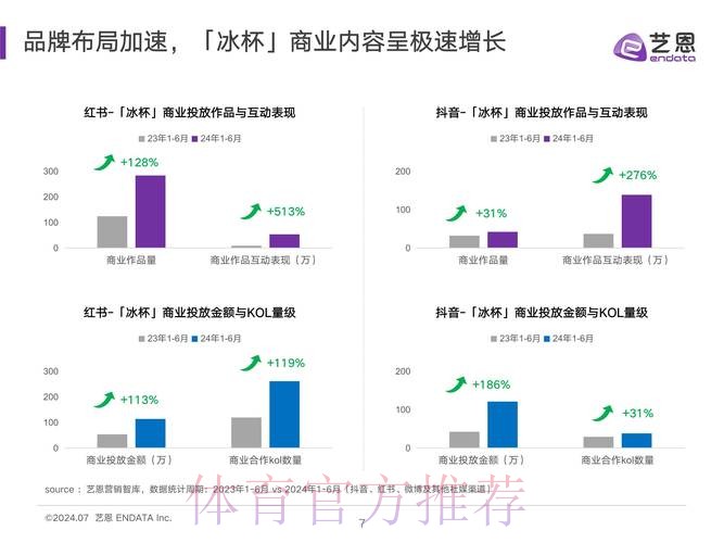 世界杯直播分析与热门趋势探讨 世界杯直播分析与热门趋势探讨
