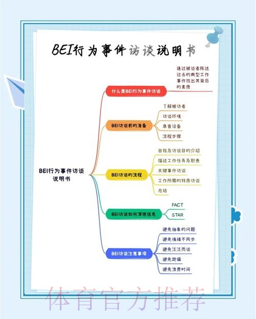 如何安全访问世界杯盘口入口官方渠道 如何安全访问世界杯盘口入口官方渠道