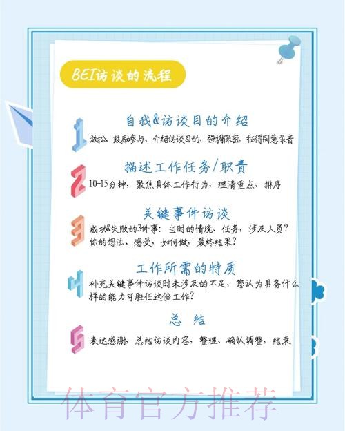 如何安全访问世界杯盘口入口官方渠道 如何安全访问世界杯盘口入口官方渠道