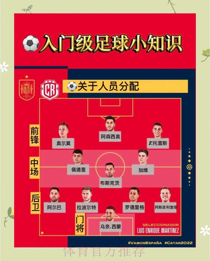 如何安全访问世界杯外围入口 如何安全访问世界杯外围入口