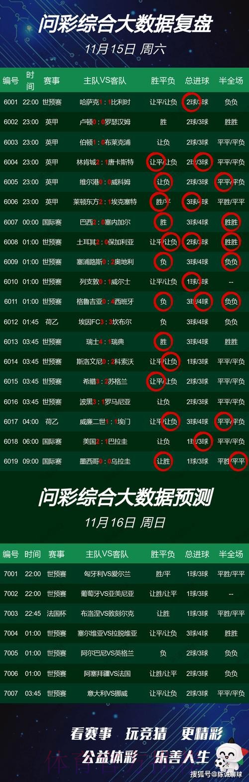 安卓平台热门世界杯赛事投注推荐 安卓平台热门世界杯赛事投注推荐