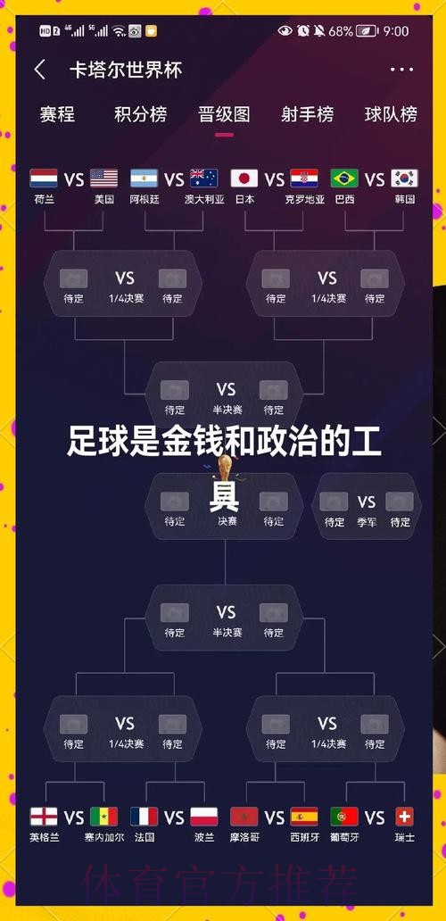 深入探讨世界杯投注分析策略之最佳选择 深入探讨世界杯投注分析策略之最佳选择