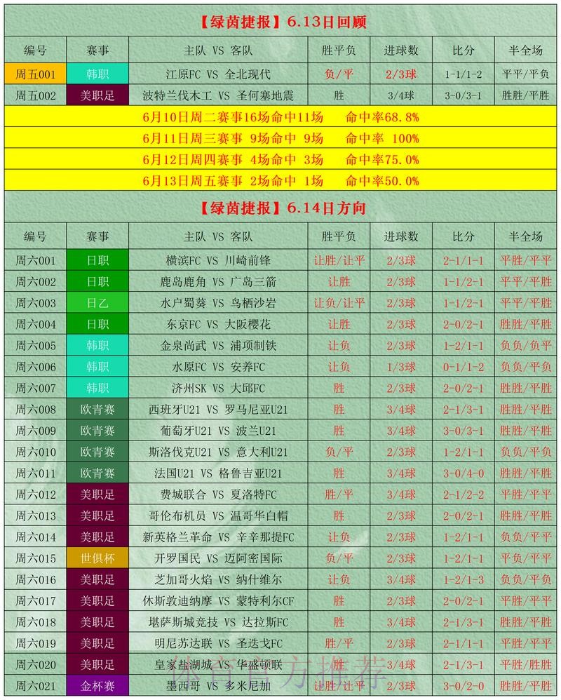 世界杯盘口网站最佳选择指南 世界杯盘口网站最佳选择指南