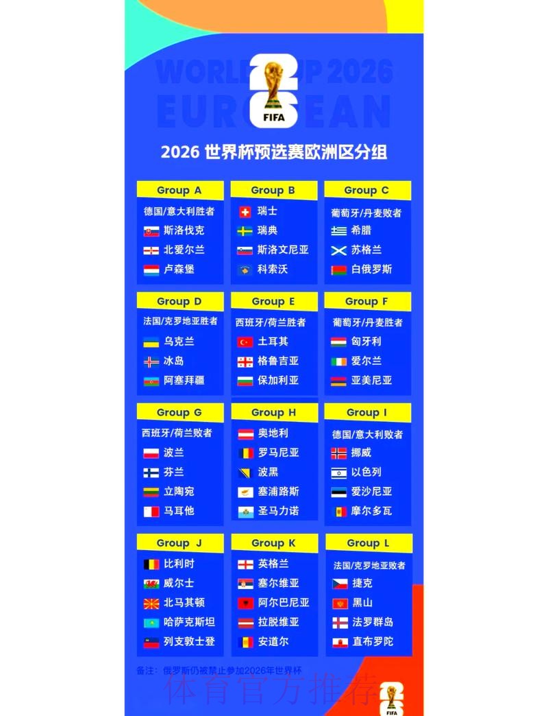 2026世界杯比分变化与趋势分析 2026世界杯比分变化与趋势分析