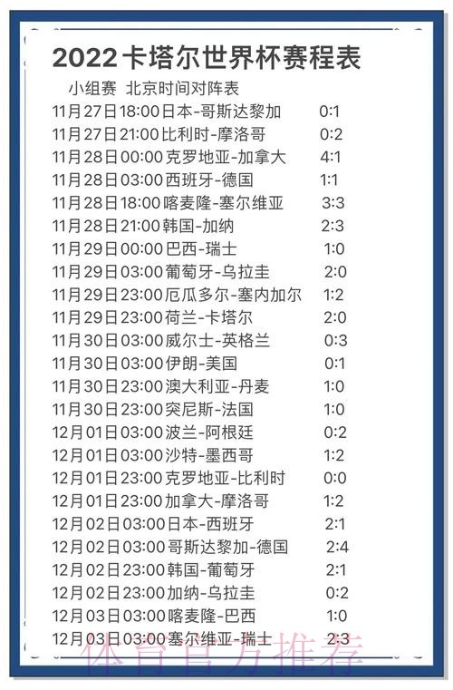如何精准进行世界杯比分预测攻略 如何精准进行世界杯比分预测攻略