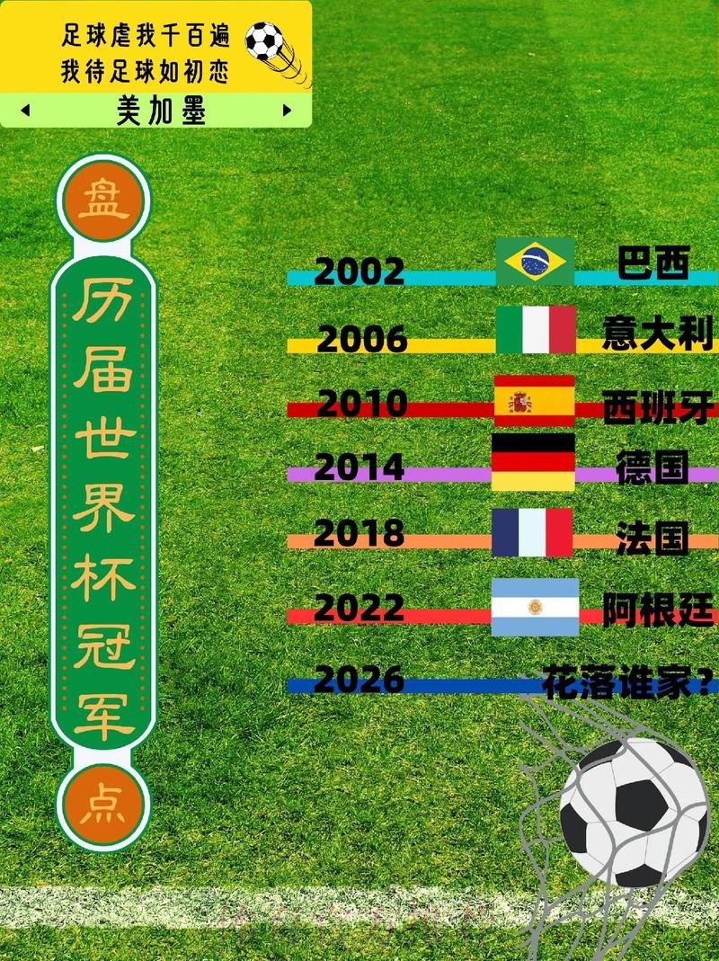 全面解析世界杯比赛结果数据背后的精彩瞬间 全面解析世界杯比赛结果数据背后的精彩瞬间