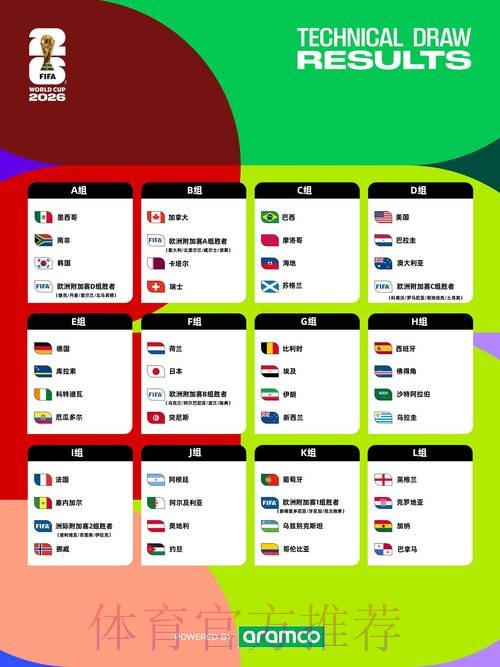2026世界杯投注在线官方平台攻略 2026世界杯投注在线官方平台攻略